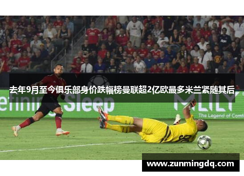 去年9月至今俱乐部身价跌幅榜曼联超2亿欧最多米兰紧随其后